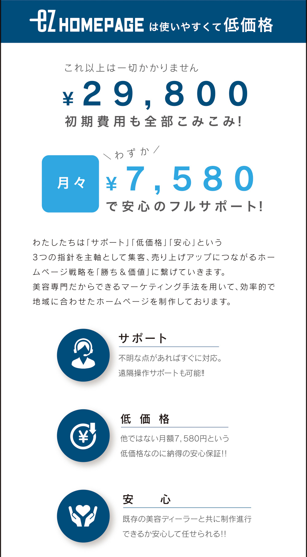 EZ Homepageは使いやすくて低価格